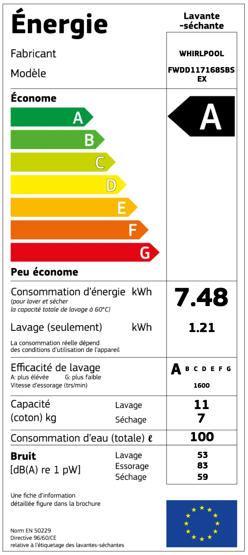 Página 1 del manual Etiqueta energética Whirlpool FWDD117168SBS EX