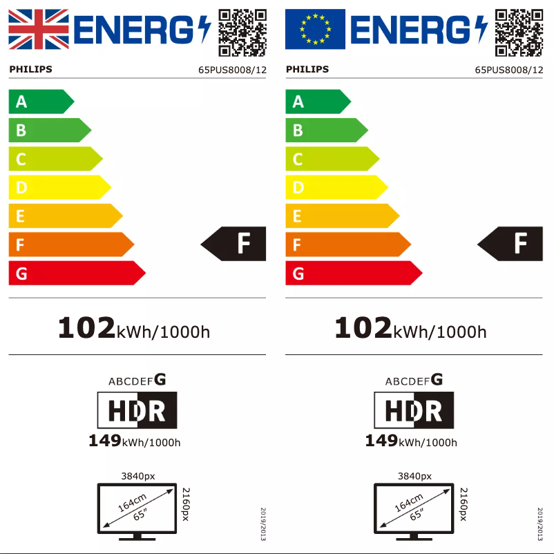 Page n°1 - Label énergétique Philips 65PUS8008