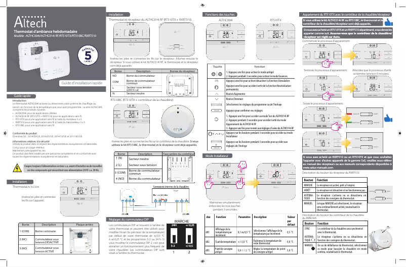 Page n°1 - Manuel utilisateur Altech RT510BC