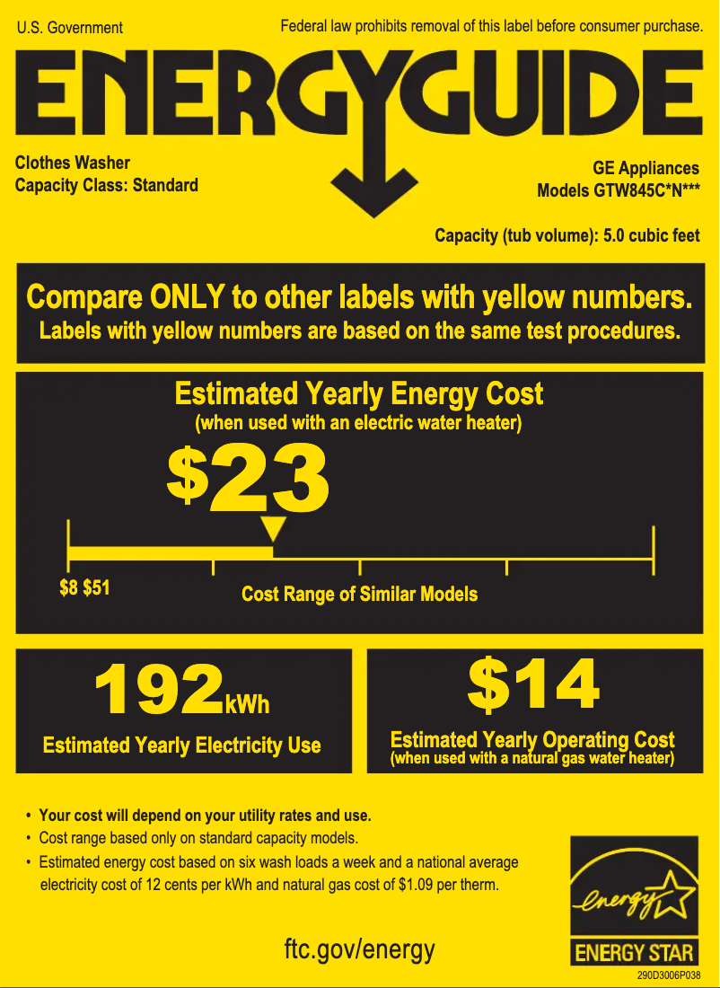 Page 1 de la notice Label énergétique GE GTW845CSNWS