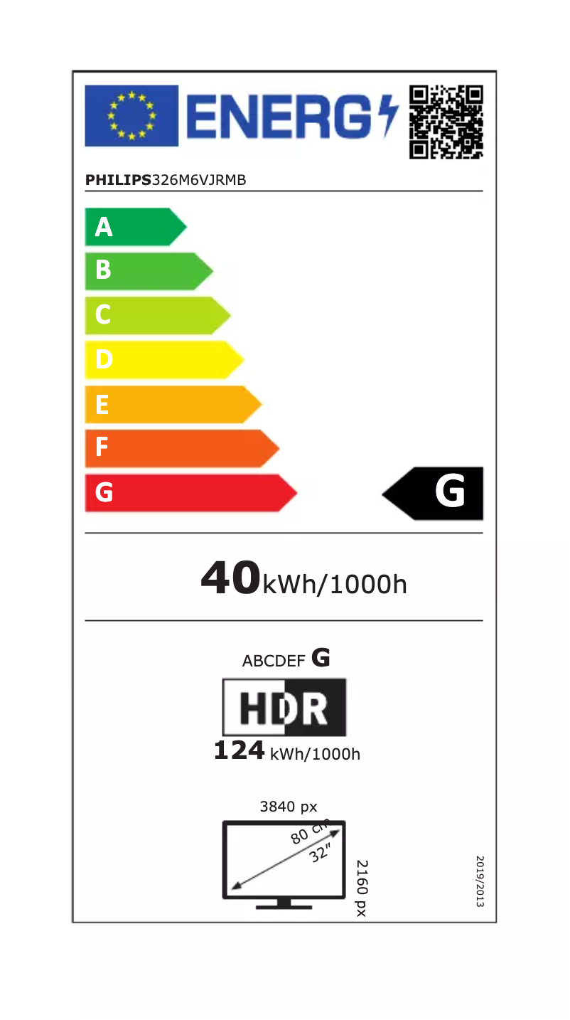 Page 1 of the manual Energy Label Philips Momentum 326M6VJRMB
