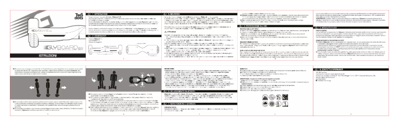 Page 1 de la notice Manuel utilisateur Twodots GLYBOARD 2.0
