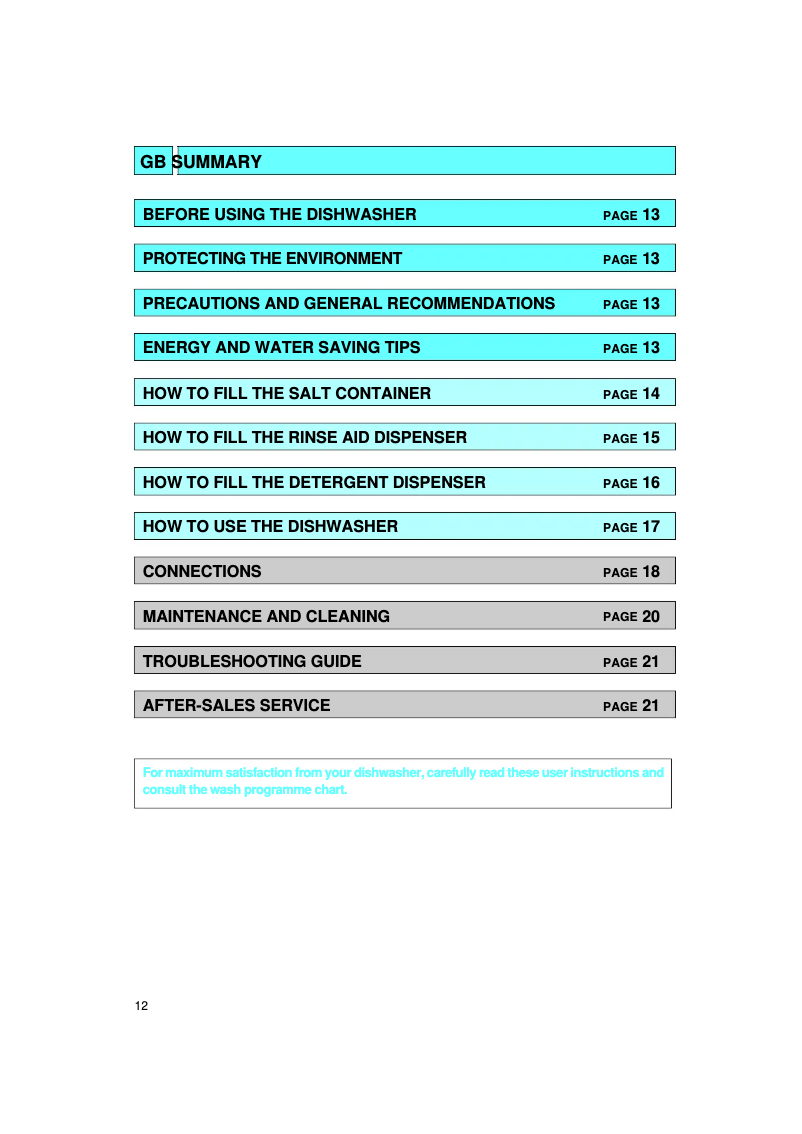 Page 1 de la notice Manuel utilisateur Whirlpool ADG 944/3 AV