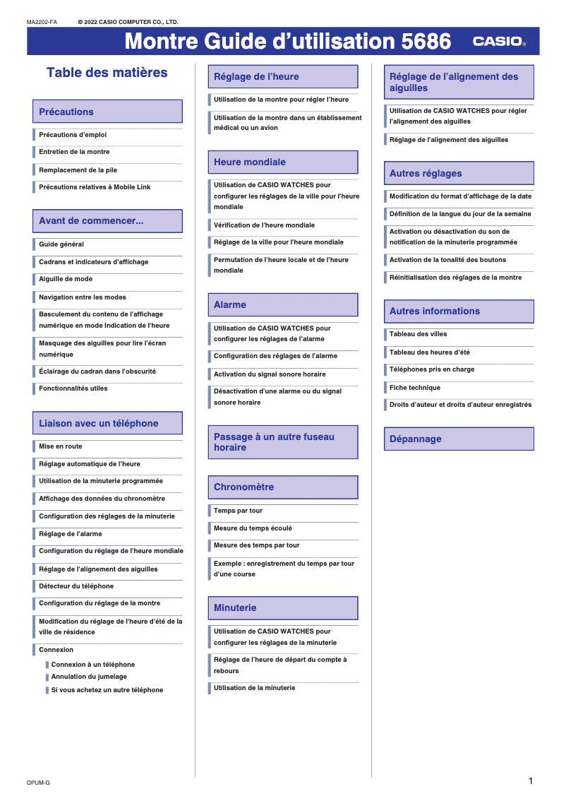 Image de la première page du manuel de l'appareil Edifice ECB-30