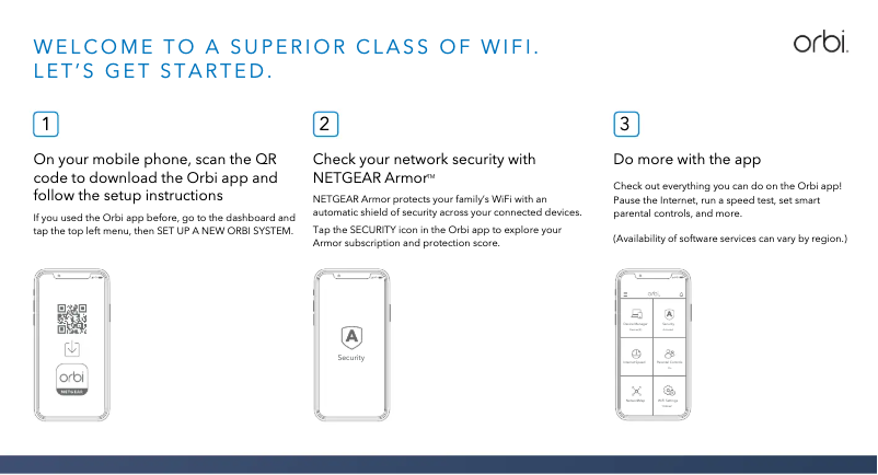 Image de la première page du manuel de l'appareil Orbi RBE972SB