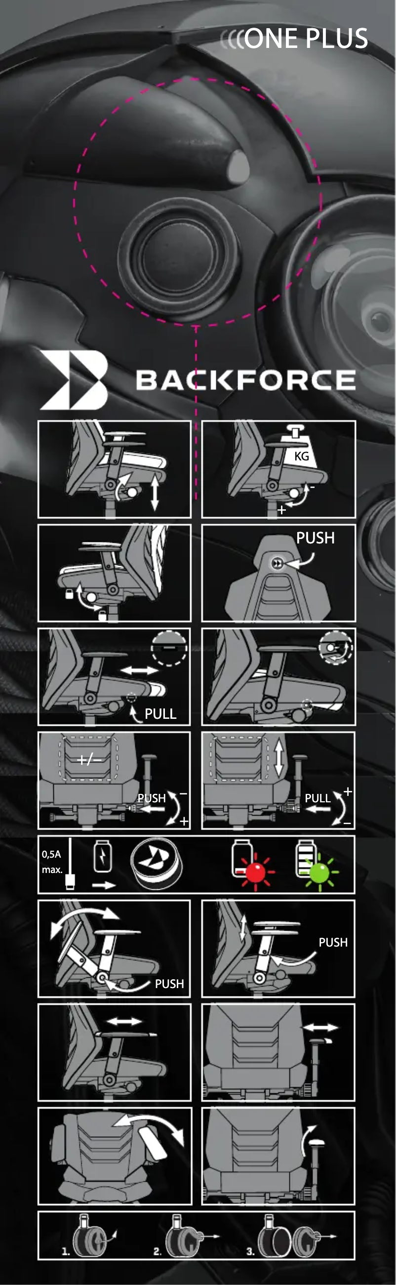 Page 1 de la notice Manuel utilisateur Backforce One Plus