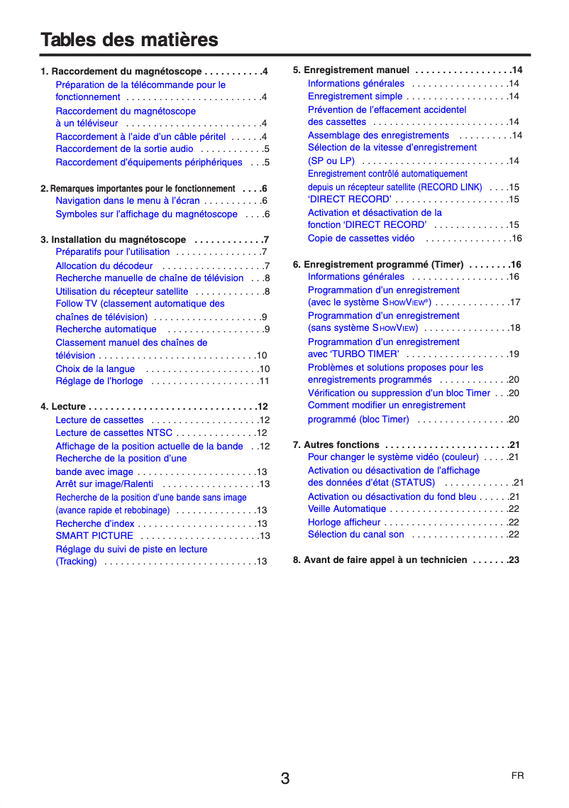 Image de la première page du manuel de l'appareil VR750