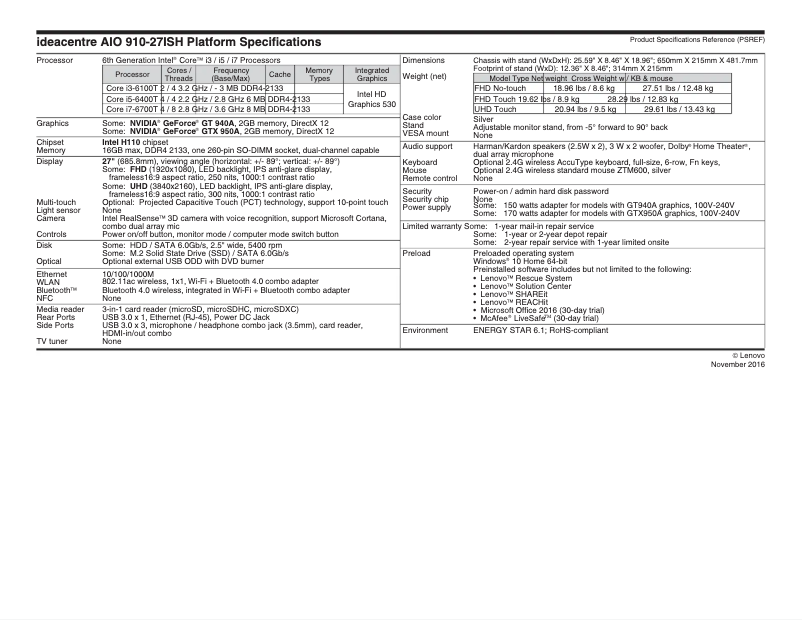 Imagen de la primera página del manual del dispositivo IdeaCentre 910