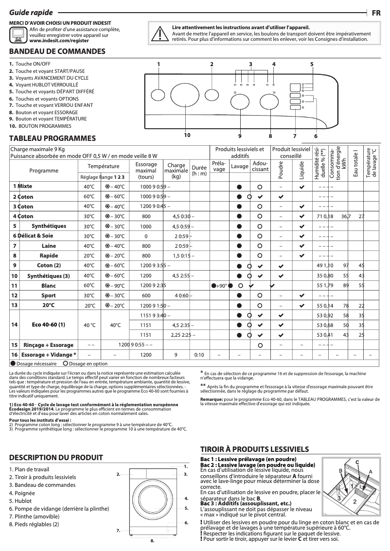 Page 1 de la notice Manuel utilisateur Indesit MTWC 91284 W