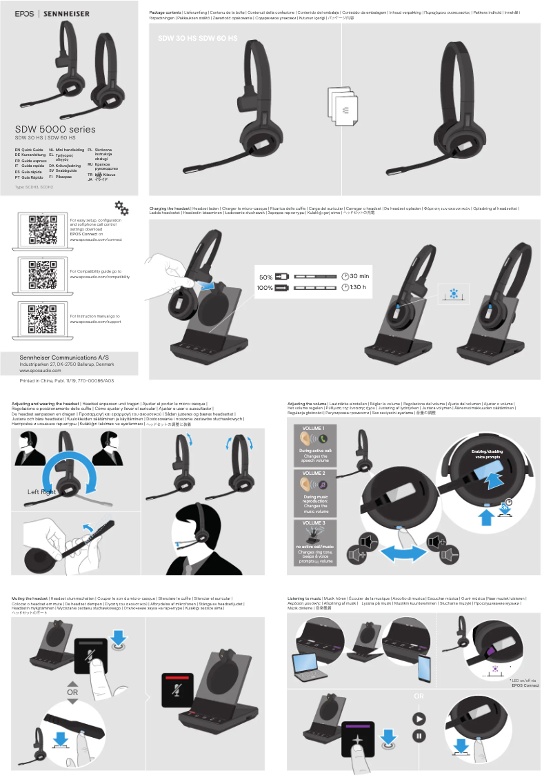 Page n°1 - Manuel utilisateur Sennheiser Impact SDW 5061