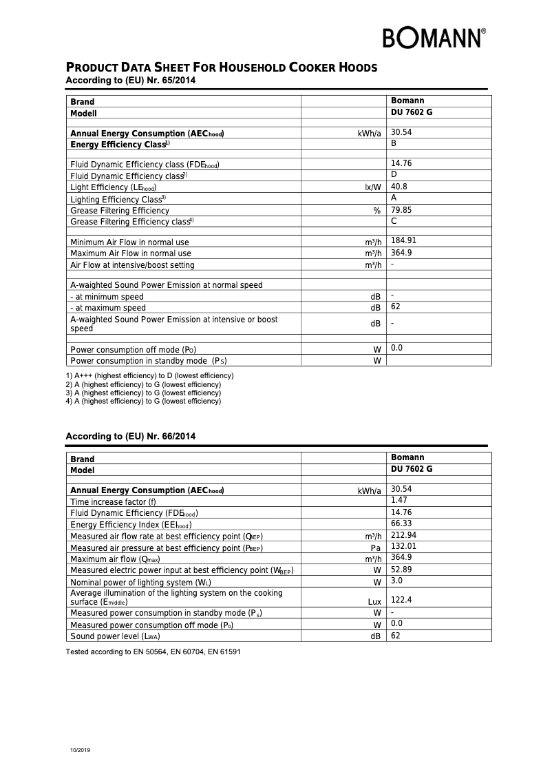 Image de la première page du manuel de l'appareil DU 7602 G