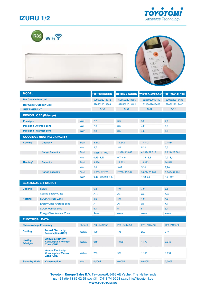 Page 1 de la notice Fiche technique Toyotomi TRN/TRG-871ZR