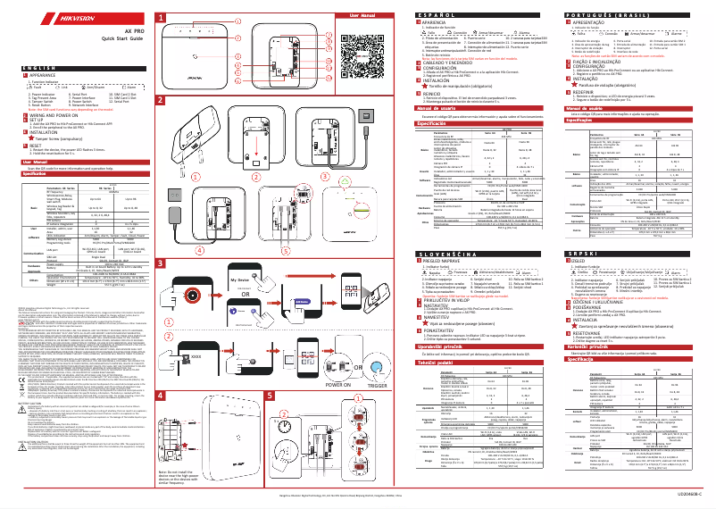 Page n°1 - Guide de démarrage rapide Hikvision DS-PWA64-Kit-WB