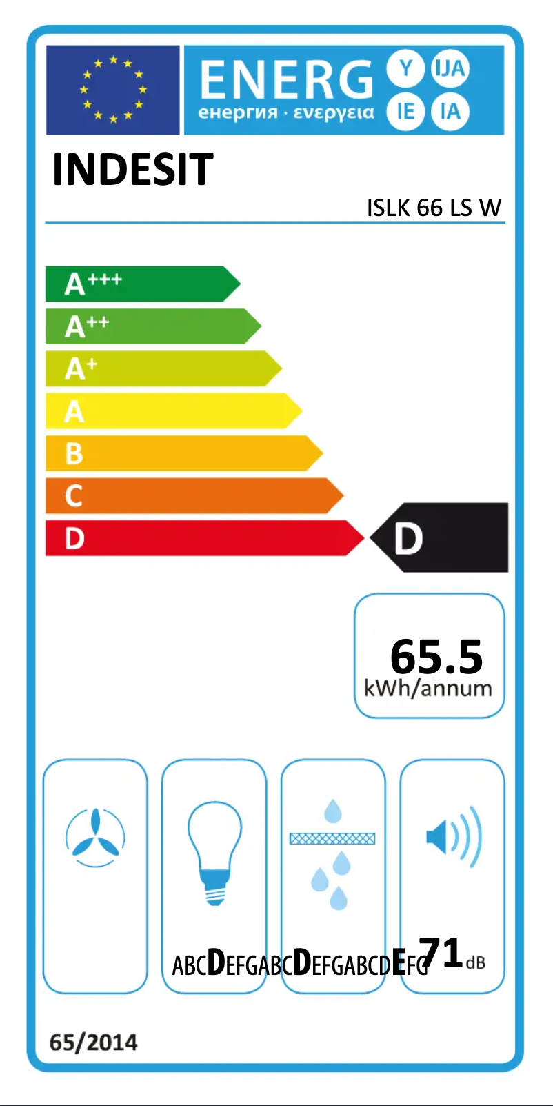 Página 1 del manual Etiqueta energética Indesit ISLK 66 LS W