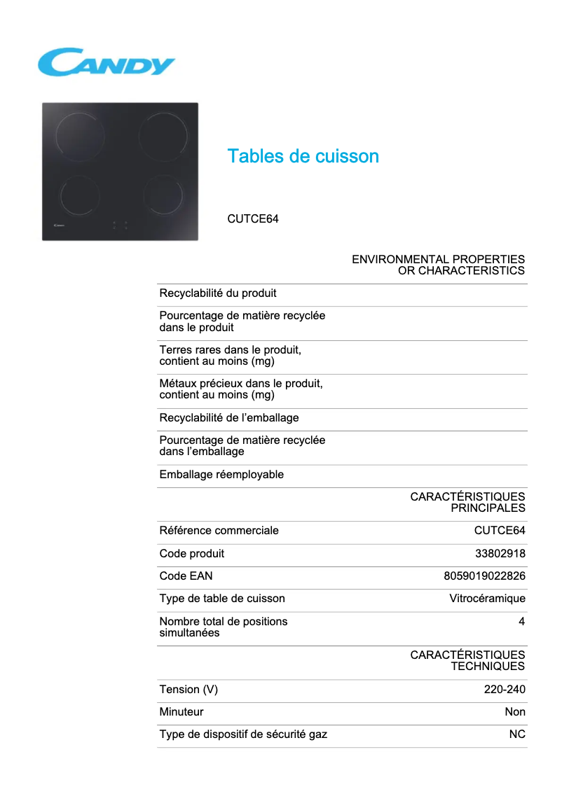 Page n°1 - Manuel utilisateur Candy CUTCE64
