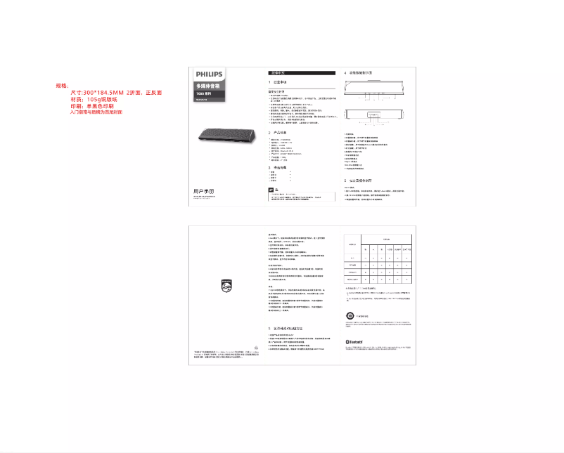 Page 1 de la notice Manuel utilisateur Philips SPA725