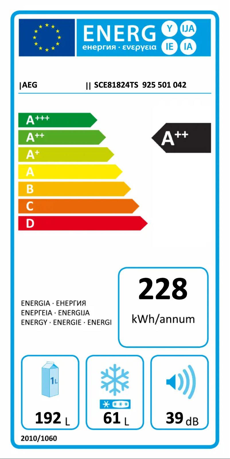 Image de la première page du manuel de l'appareil SCE81824TS