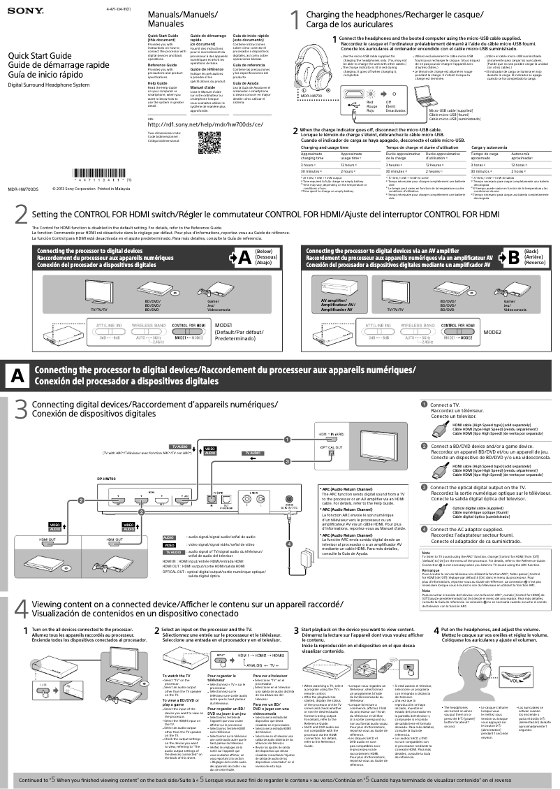 Page 1 de la notice Guide d'installation Sony MDR-HW700DS