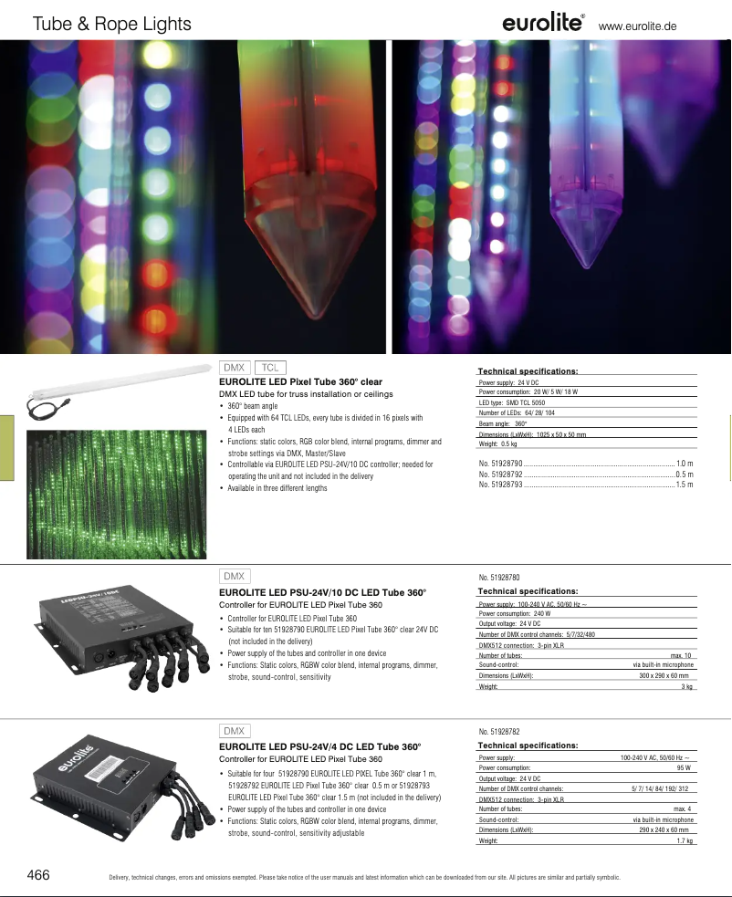 Image de la première page du manuel de l'appareil LED PSU-24V/4 DC
