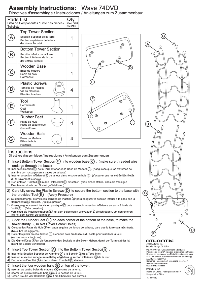 Page 1 de la notice Manuel utilisateur Atlantic Wave 1386