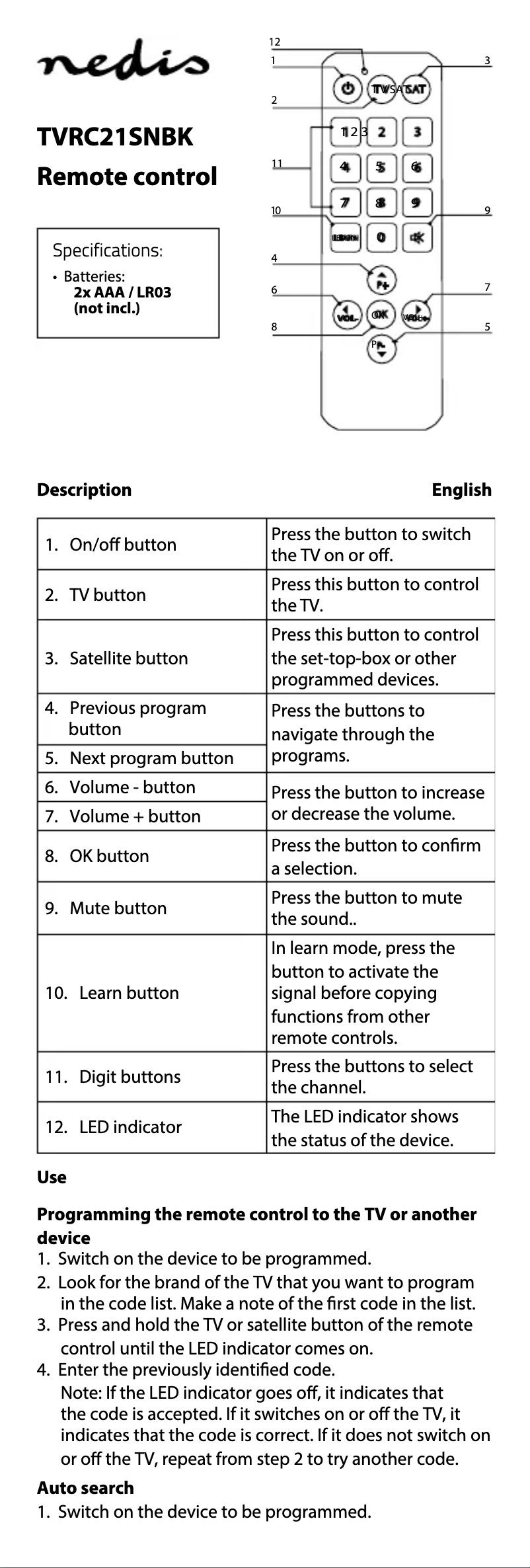 Page n°1 - Manuel utilisateur Nedis TVRC21SNBK