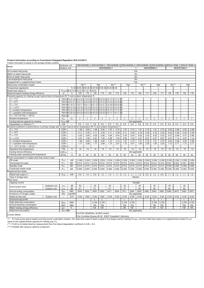 Page 1 de la notice Fiche technique Fujitsu WGHA100ML3