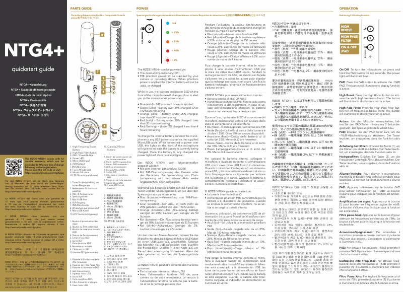 Page 1 de la notice Manuel utilisateur Røde NTG4+