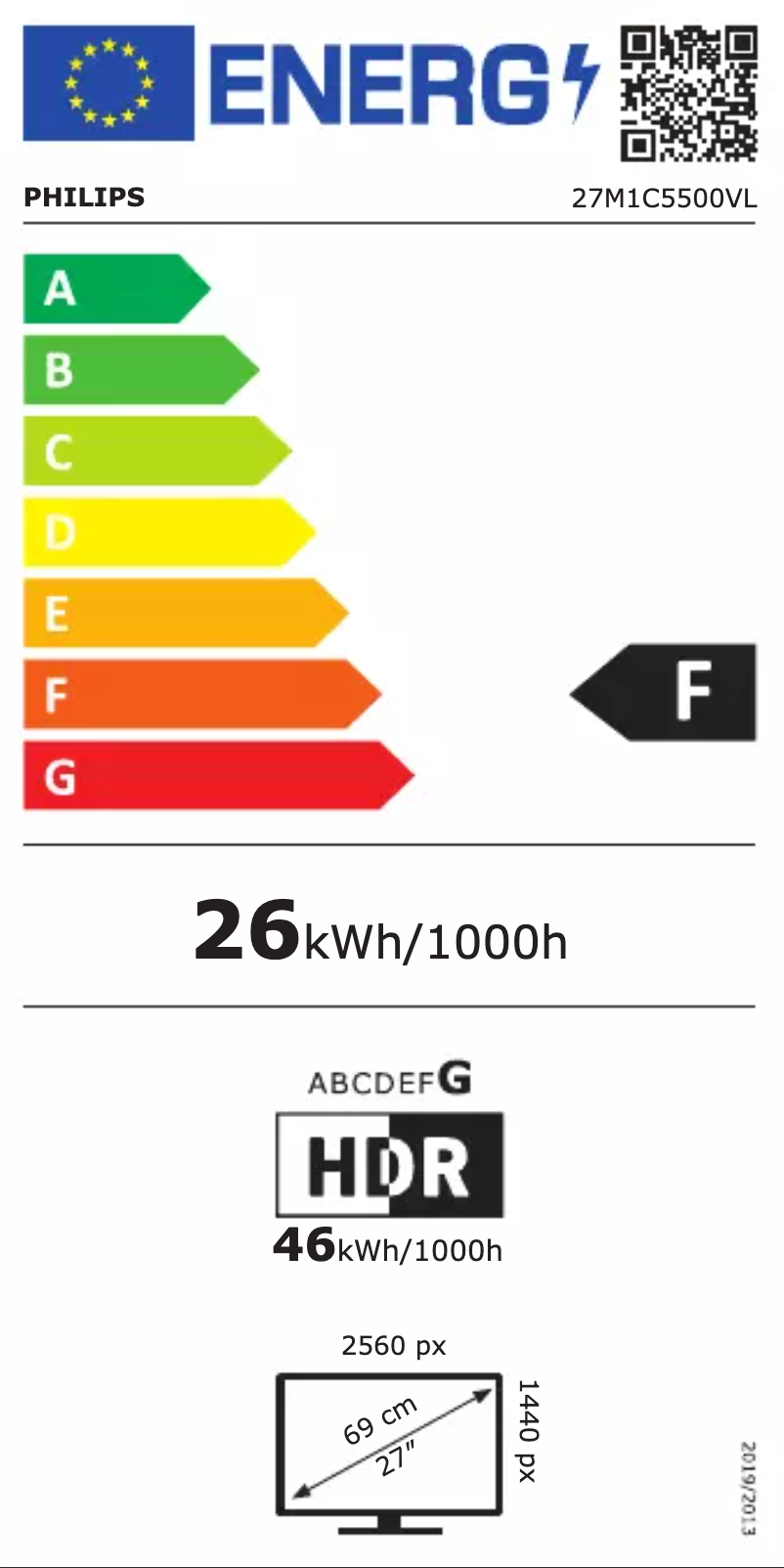 Page n°1 - Label énergétique Philips 27M1C5500VL
