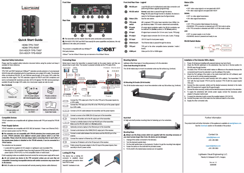 Page n°1 - Manuel utilisateur Lightware HDMI-TPS-TX97