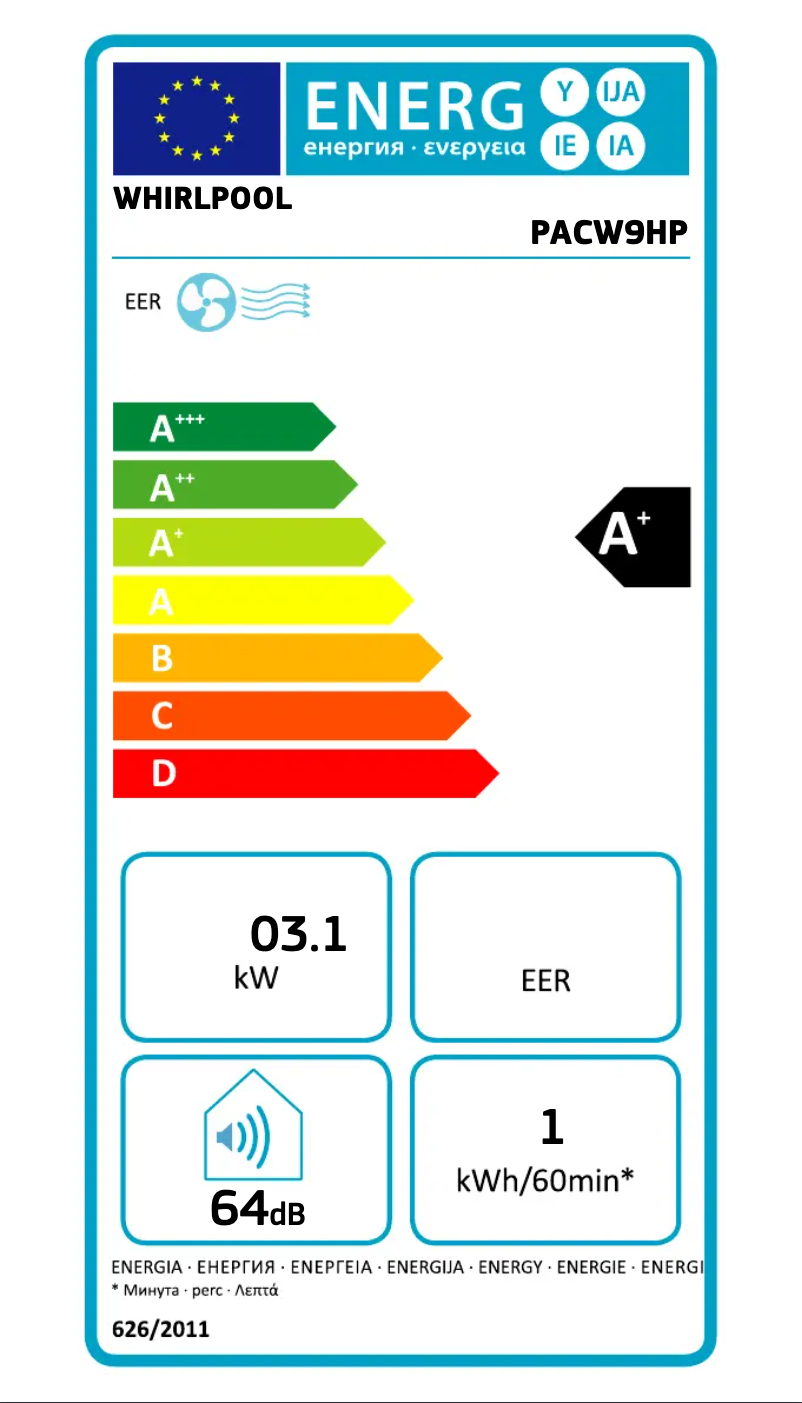 Page 1 de la notice Label énergétique Whirlpool PACW9HP