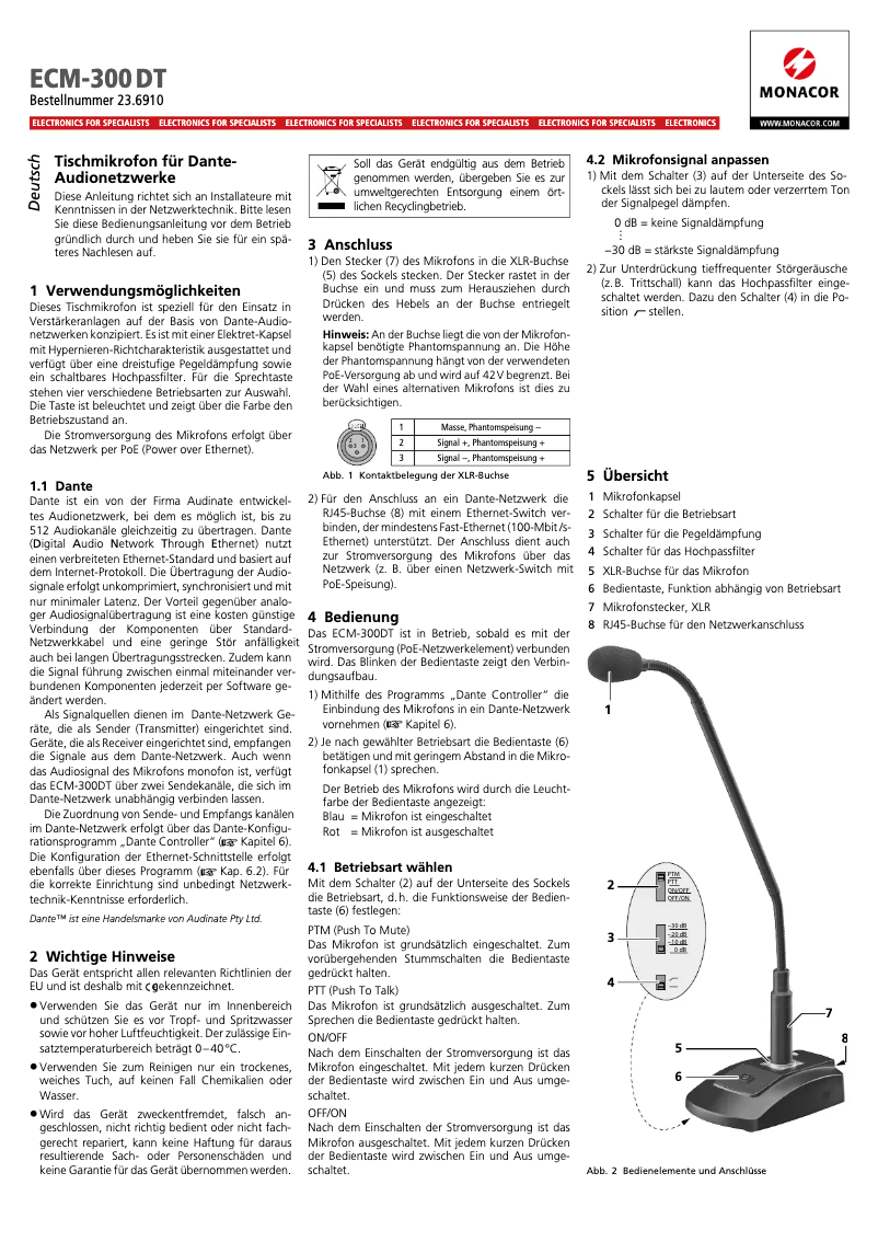 Page 1 de la notice Manuel utilisateur Monacor ECM-300DT