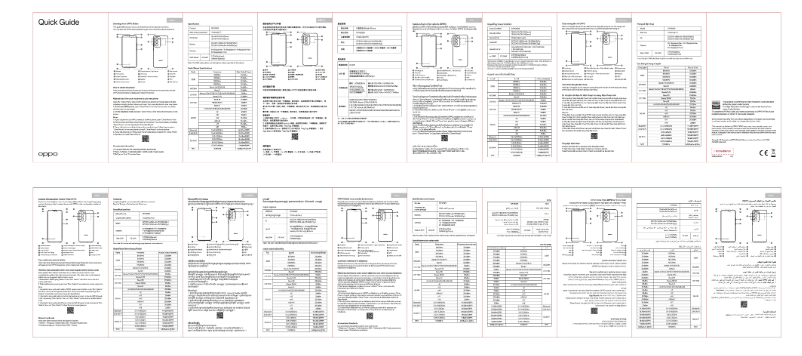 Image de la première page du manuel de l'appareil Reno 12 Pro