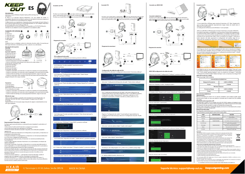 Image de la première page du manuel de l'appareil HXAIR
