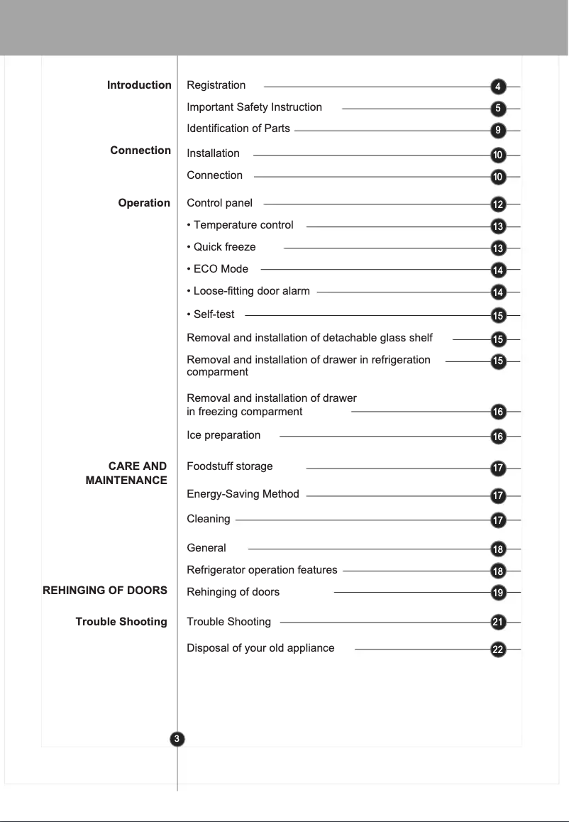 Image de la première page du manuel de l'appareil GC-B379SVQA