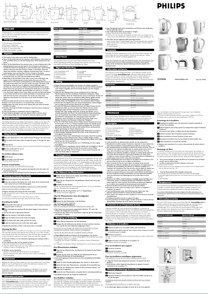 Page 1 of the manual User Manual Philips Essence HD4659