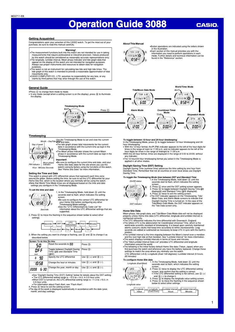 Image de la première page du manuel de l'appareil 3088
