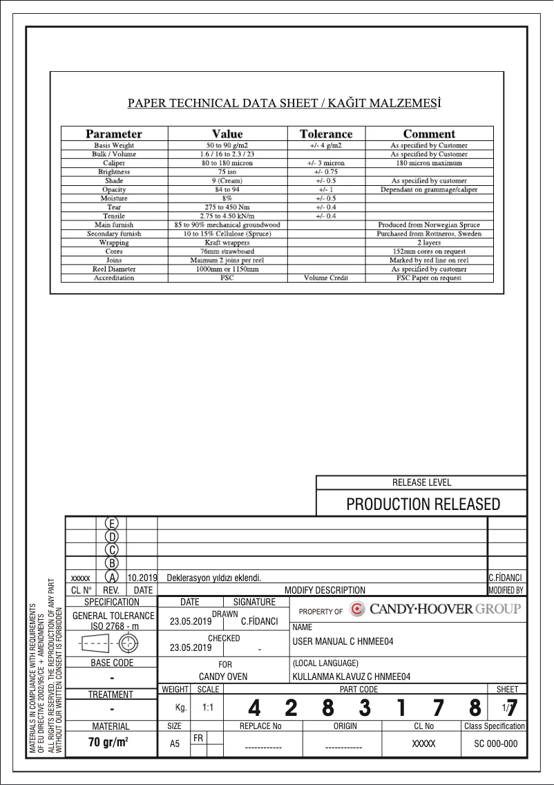 Page 1 de la notice Manuel utilisateur Candy FCT200X/E