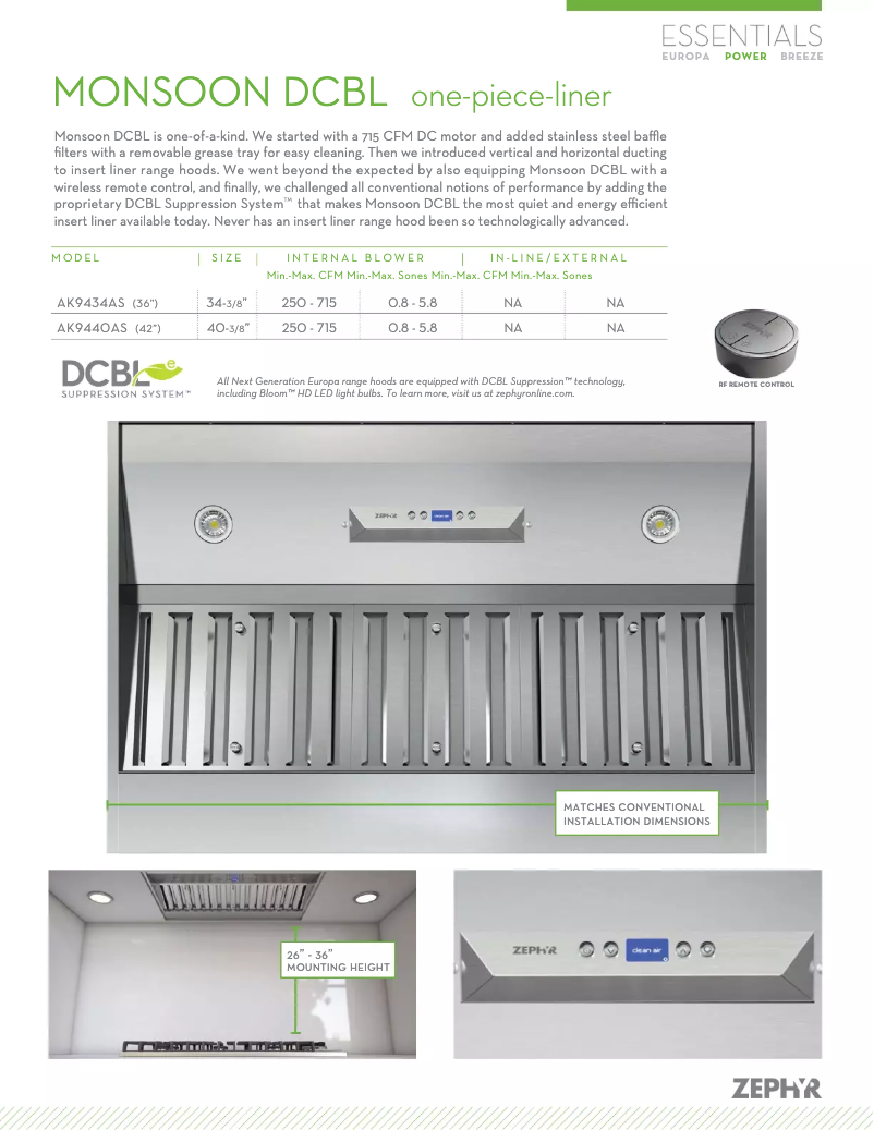 Image de la première page du manuel de l'appareil AK9434AS