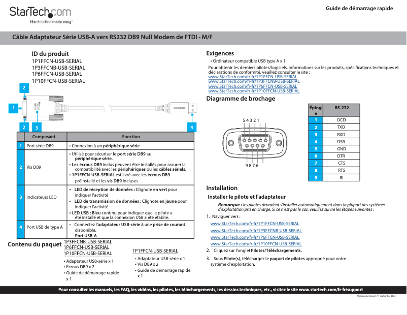 Image de la première page du manuel de l'appareil 1P3FFCNB-USB-SERIAL