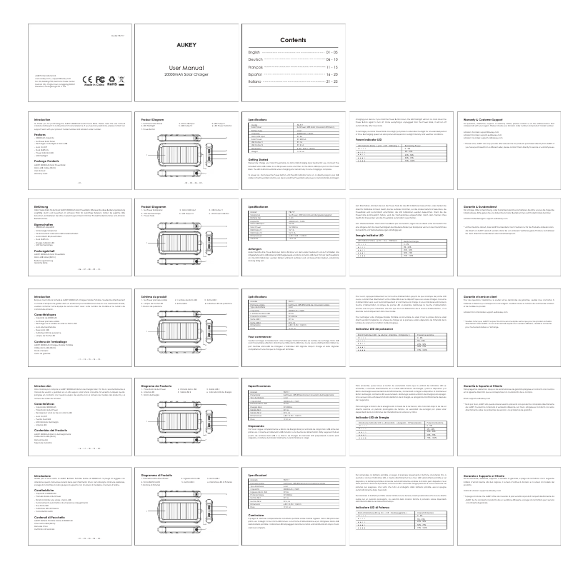 Image de la première page du manuel de l'appareil PB-P17