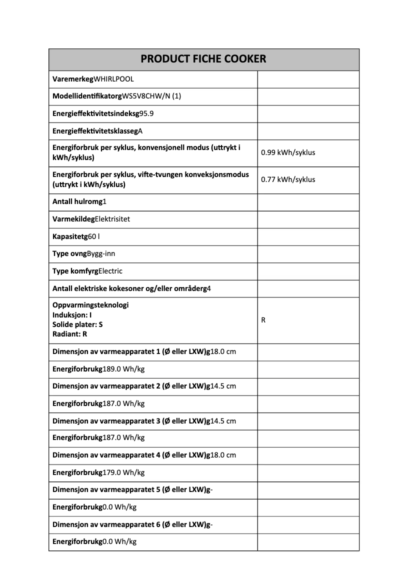 Page 1 of the manual Energy Label Whirlpool WS5V8CHW/N