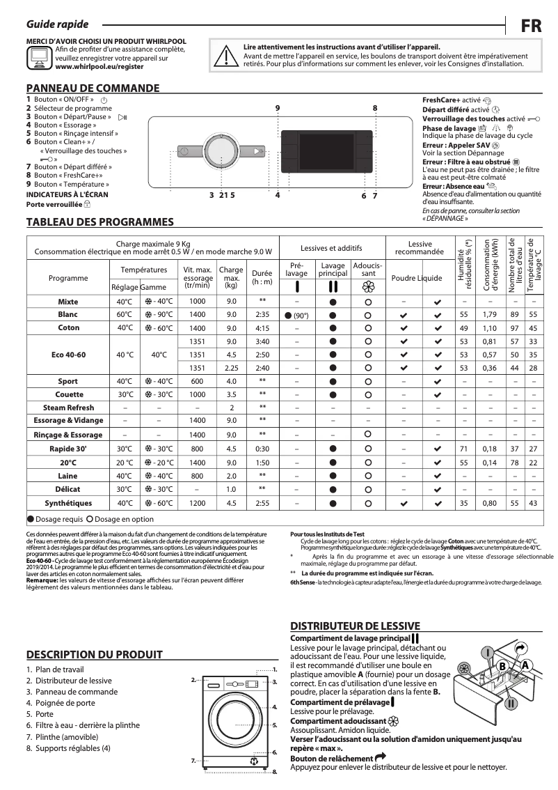 Página 1 del manual Manual de usuario Whirlpool FFBS 9458 WV FR