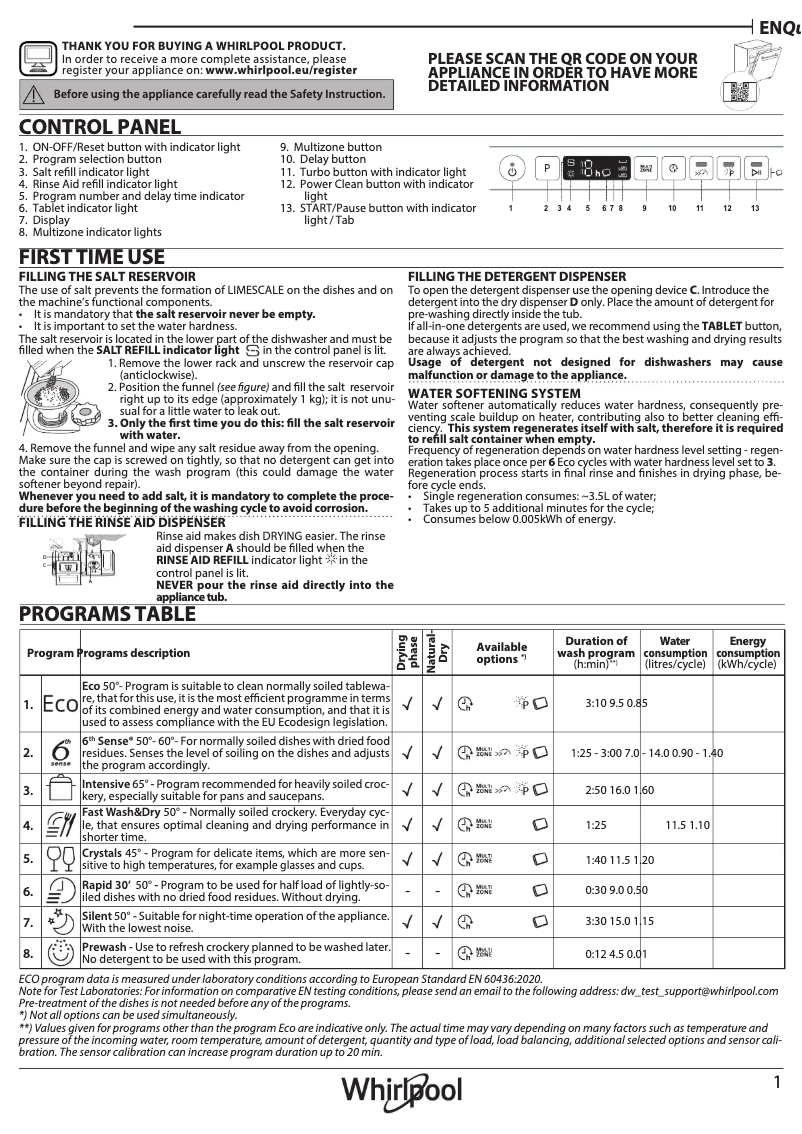 Image de la première page du manuel de l'appareil WIC 3C34 PFE S