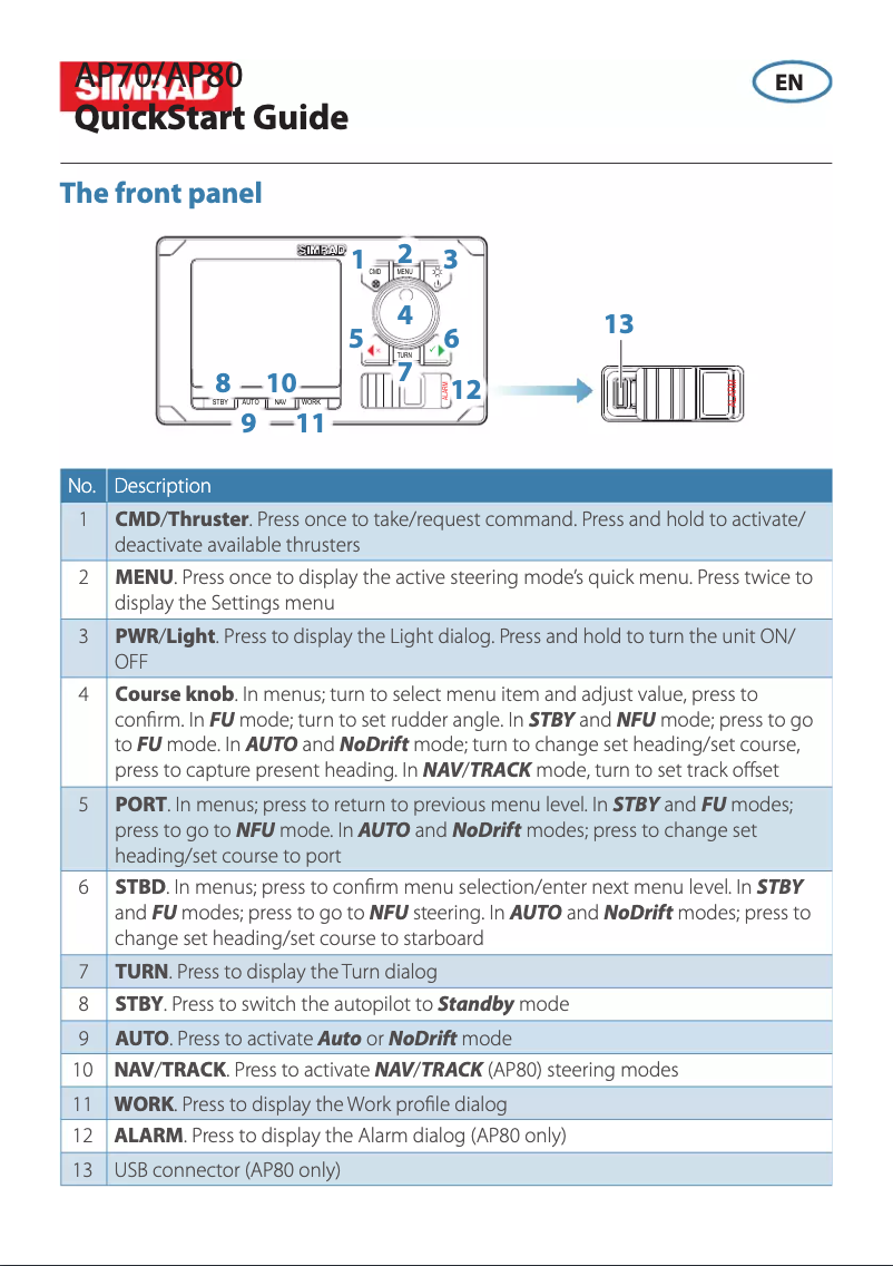 Image de la première page du manuel de l'appareil AP80 Autopilot