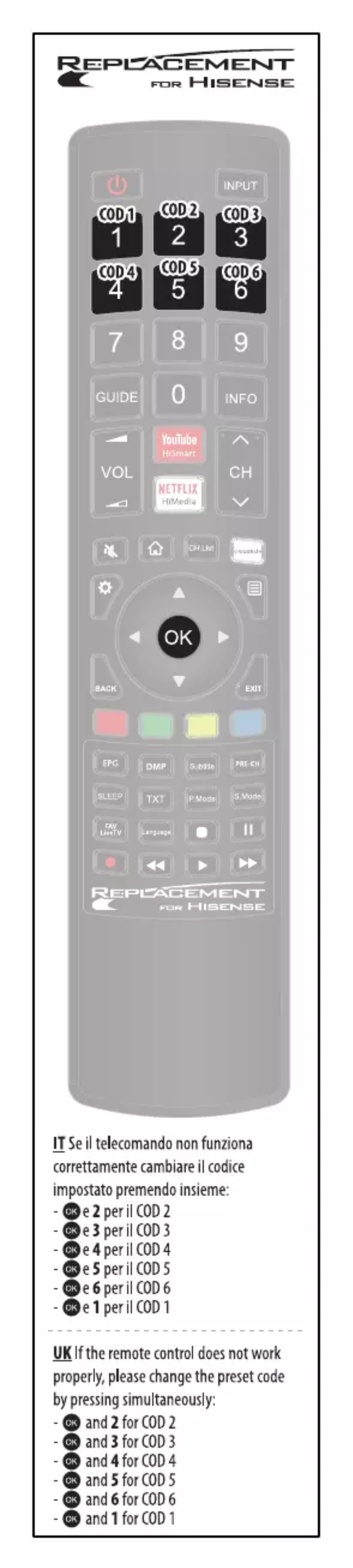 Page 1 de la notice Manuel utilisateur GBS Elettronica 1720