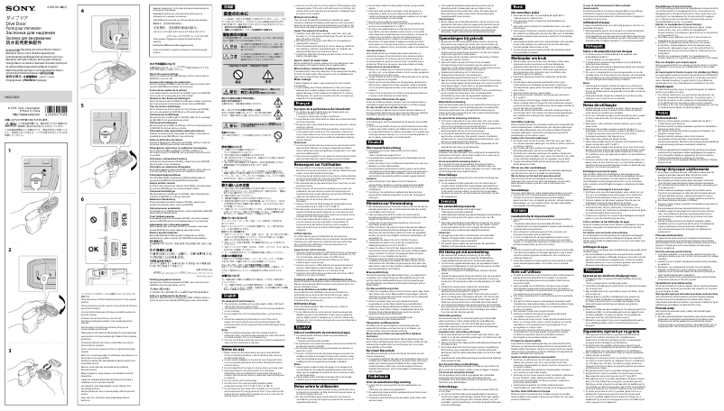 Page 1 de la notice Manuel utilisateur Sony AKA-DDX1