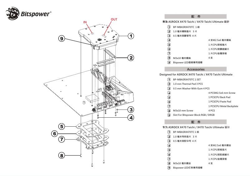 Image de la première page du manuel de l'appareil BP-MBASRX470TC