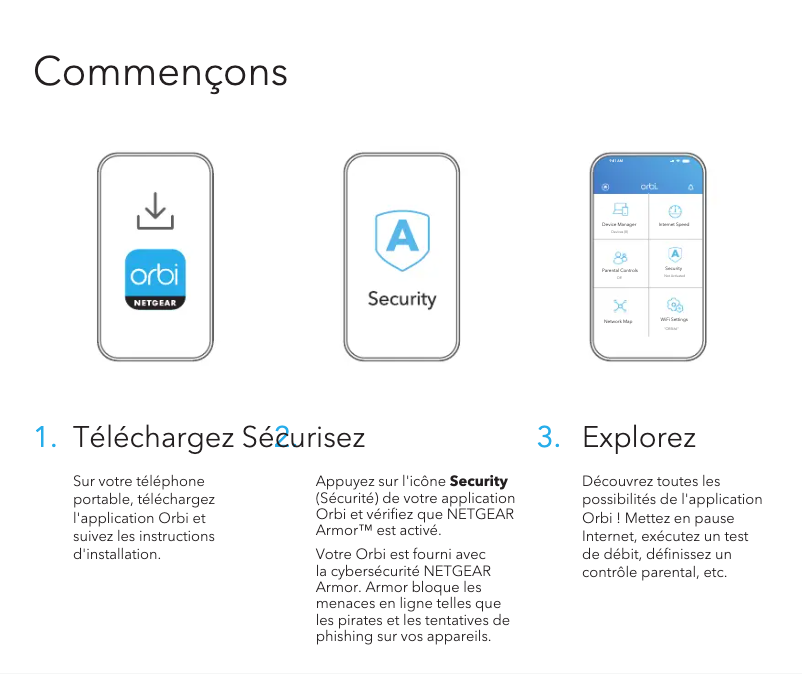 Page 1 de la notice Manuel utilisateur Netgear Orbi RBK12