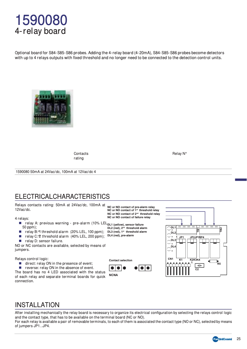 Page 1 de la notice Manuel utilisateur Fantini Cosmi 1590080