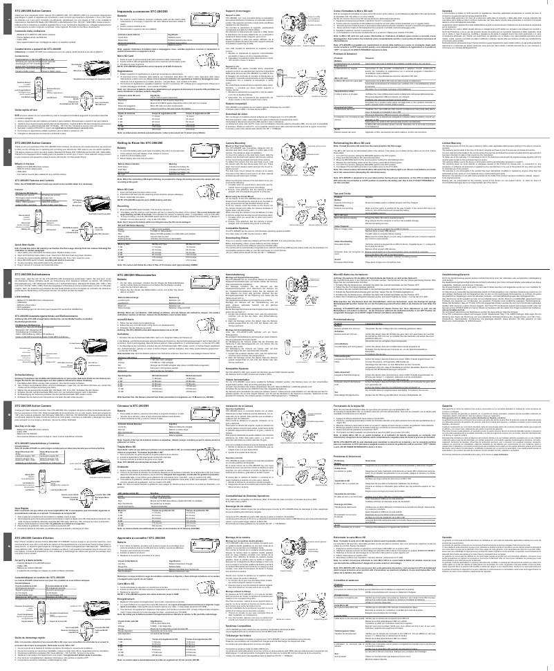 Página 1 del manual Manual de usuario Midland XTC285VP